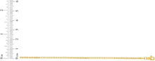 Load image into Gallery viewer, 14k Yellow Gold 1.8mm Lite Box Link Chain Necklace