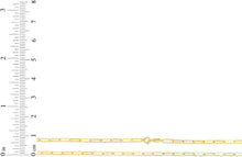 Load image into Gallery viewer, 10k Yellow Gold Solid Paperclip Chain Necklace