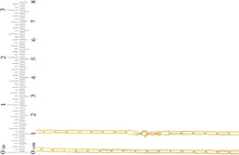 Load image into Gallery viewer, 10k Yellow Gold Solid Paperclip Chain Necklace