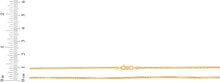 Load image into Gallery viewer, 10k Yellow Gold 1.6mm Solid Round Box Chain Necklace