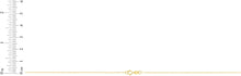 Load image into Gallery viewer, 14k Yellow Gold or White Gold 0.7mm Single Extendable Solid Box Chain Adjustable Necklace, 16" - 18 Inch