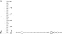 Load image into Gallery viewer, 14k Yellow Gold, White Gold, or Rose Gold 1.1mm Single Extendable Solid Classic Cable Chain Adjustable Necklace, 16" - 18 Inch