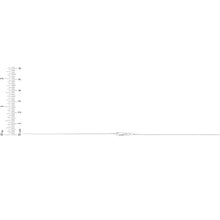 Load image into Gallery viewer, 14k Yellow Gold or White Gold 0.8mm Single Extendable Solid Box Chain Adjustable Necklace, 16" - 18 Inch