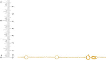 Load image into Gallery viewer, 14k Yellow Gold 1.3mm Single Extendable Solid Classic Cable Chain Adjustable Necklace, 16" - 18 Inch
