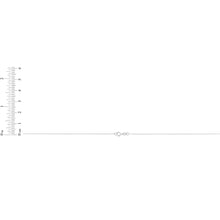 Load image into Gallery viewer, 14k Yellow Gold or White Gold 0.7mm Single Extendable Solid Box Chain Adjustable Necklace, 16" - 18 Inch