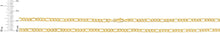 Load image into Gallery viewer, 10k Yellow Gold 3.5mm Lite Figaro Chain Link Necklace