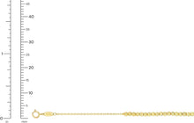 Load image into Gallery viewer, 14k Yellow Gold 2.6mm Bead Link Bracelet, 7 Inch