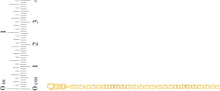 Load image into Gallery viewer, 10k Yellow Gold 2.3mm Solid Anchor Mariner Mirror Chain Anklet, 10 Inch