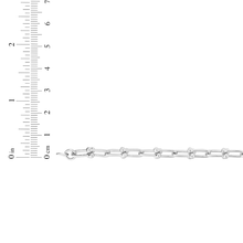 Load image into Gallery viewer, .925 Sterling Silver Rhodium Plated 6mm Solid Jax Chain Necklace