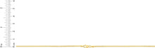 Load image into Gallery viewer, 10k Yellow Gold 0.5mm Solid Box Chain Link Necklace
