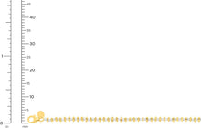 Load image into Gallery viewer, 14k Two-Tone Gold 2.4mm Alternating Faceted Bead Link Bracelet, 7 Inch
