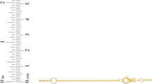 Load image into Gallery viewer, 14k Yellow Gold, White Gold, or Rose Gold 1.1mm Single Extendable Solid Classic Cable Chain Adjustable Necklace, 16" - 18 Inch
