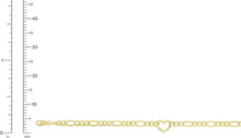 Load image into Gallery viewer, 14k Yellow Gold 4.5mm Lite Polished Heart Figaro Charm Bracelet, 7 Inch
