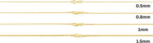 Load image into Gallery viewer, 10k Yellow Gold 0.5mm Solid Box Chain Link Necklace
